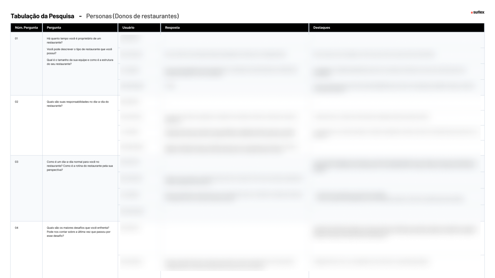Descrição Imagem 0