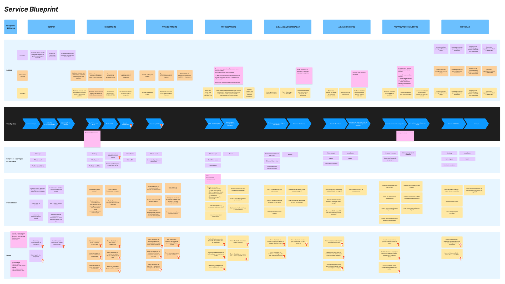 Descrição Imagem 2