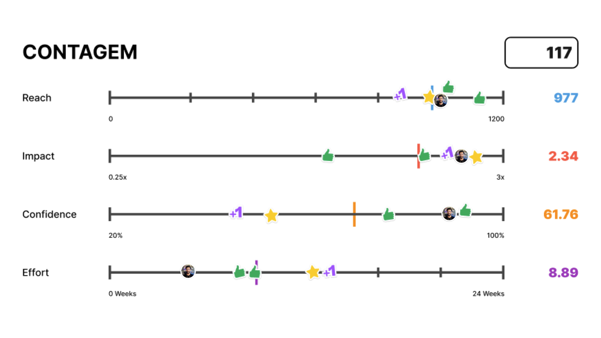 Descrição Imagem 4